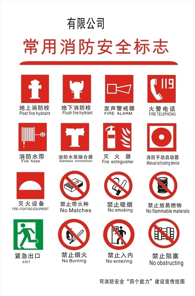消防警示標識 消防 安全 警示 標識 常用 標志圖標 公共標識標志