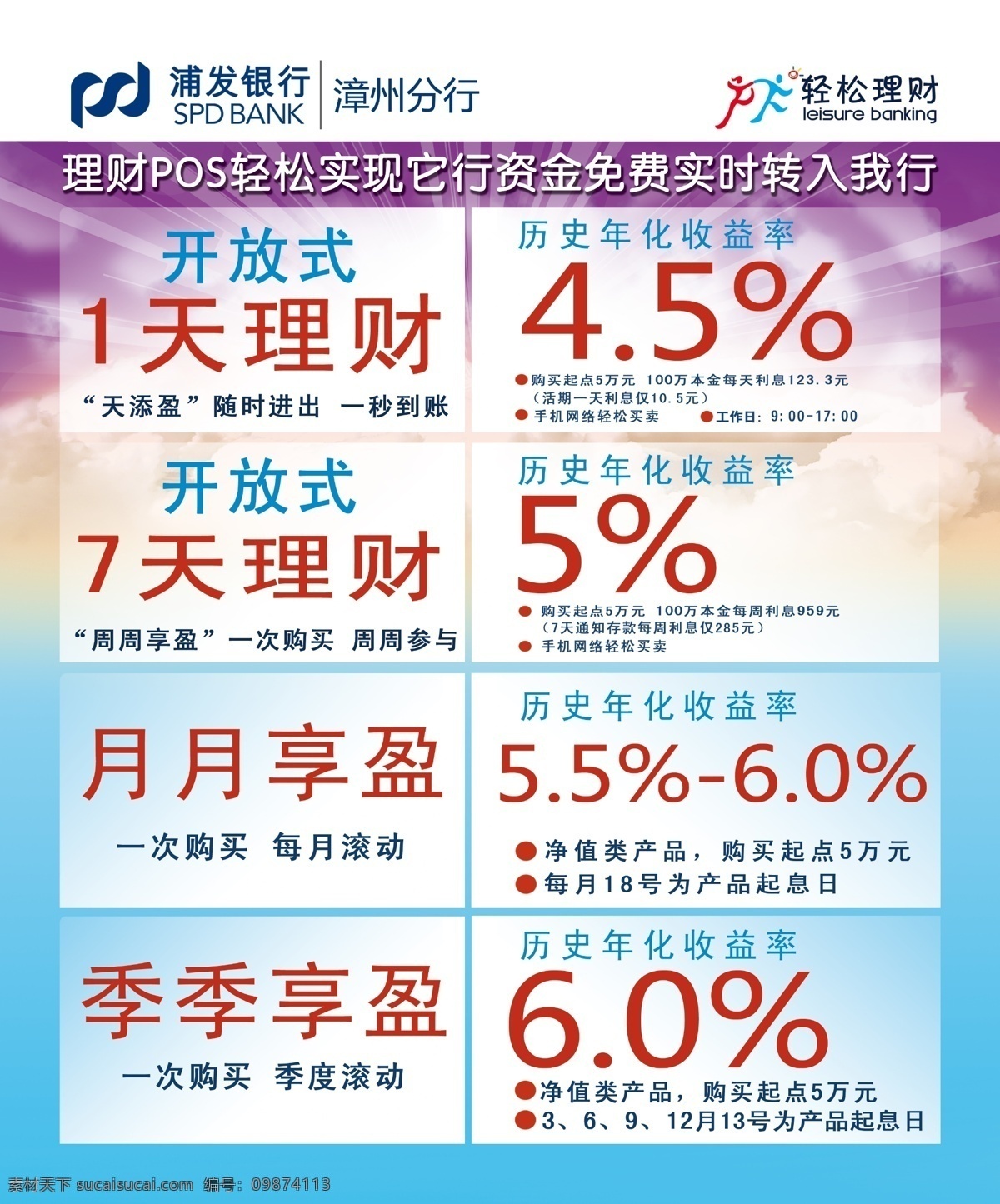 浦發(fā)銀行海報 展板 浦發(fā) 1天理財 7天理財 月月想盈
