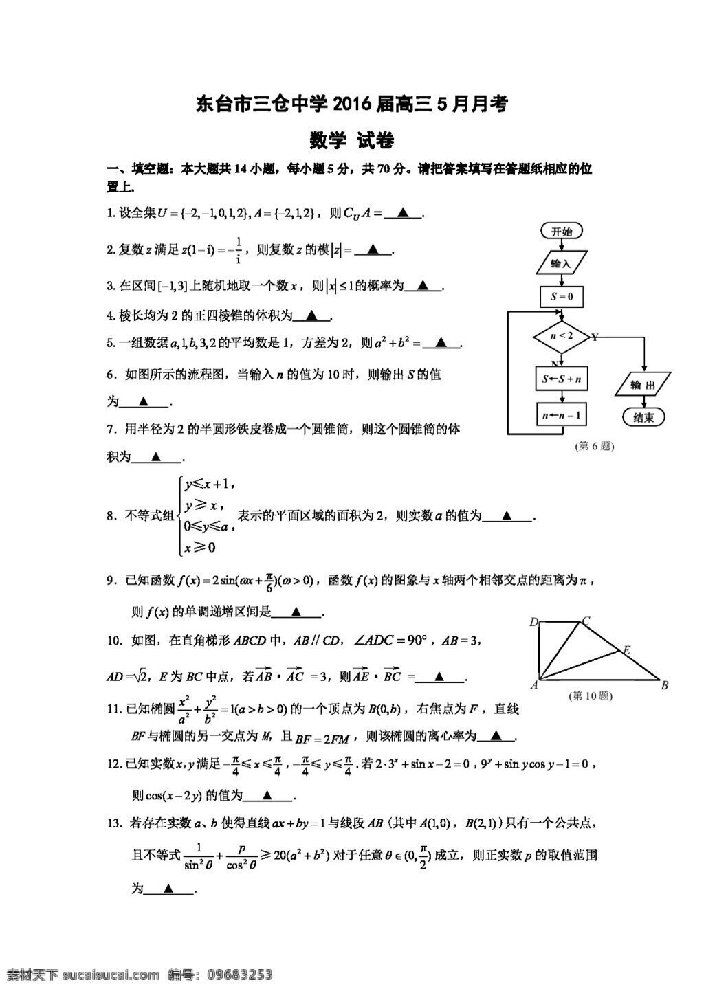 數(shù)學(xué) 蘇 教 版 江蘇省 東臺(tái)市 三 倉(cāng) 中學(xué) 2016 屆 高三 月月 考 模擬 數(shù)學(xué)試題 高考專區(qū) 試卷 蘇教版