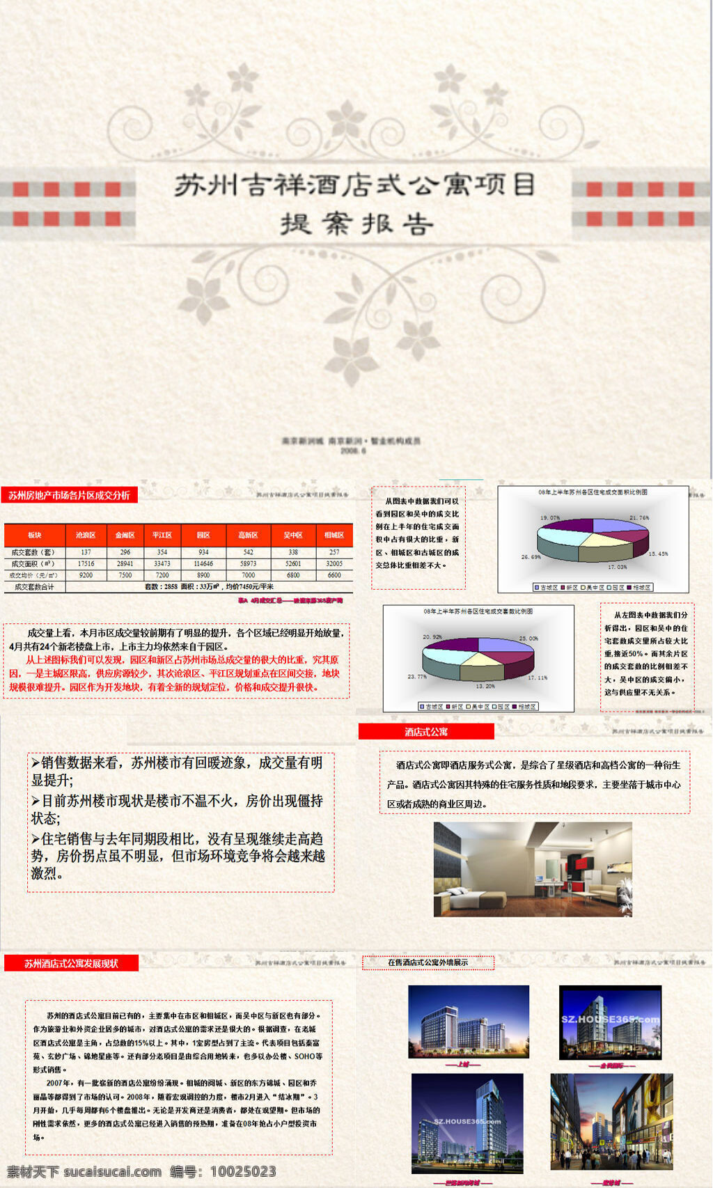 蘇州 吉祥 酒店式 公寓 提案 發(fā)展 分析報(bào)告 旅游 行業(yè)報(bào)告 行業(yè)數(shù)據(jù)