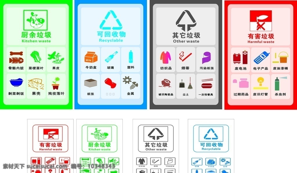 垃圾分類標(biāo)識(shí) 垃圾分類 分類標(biāo)識(shí) 垃圾回收 垃圾標(biāo)識(shí) 環(huán)境