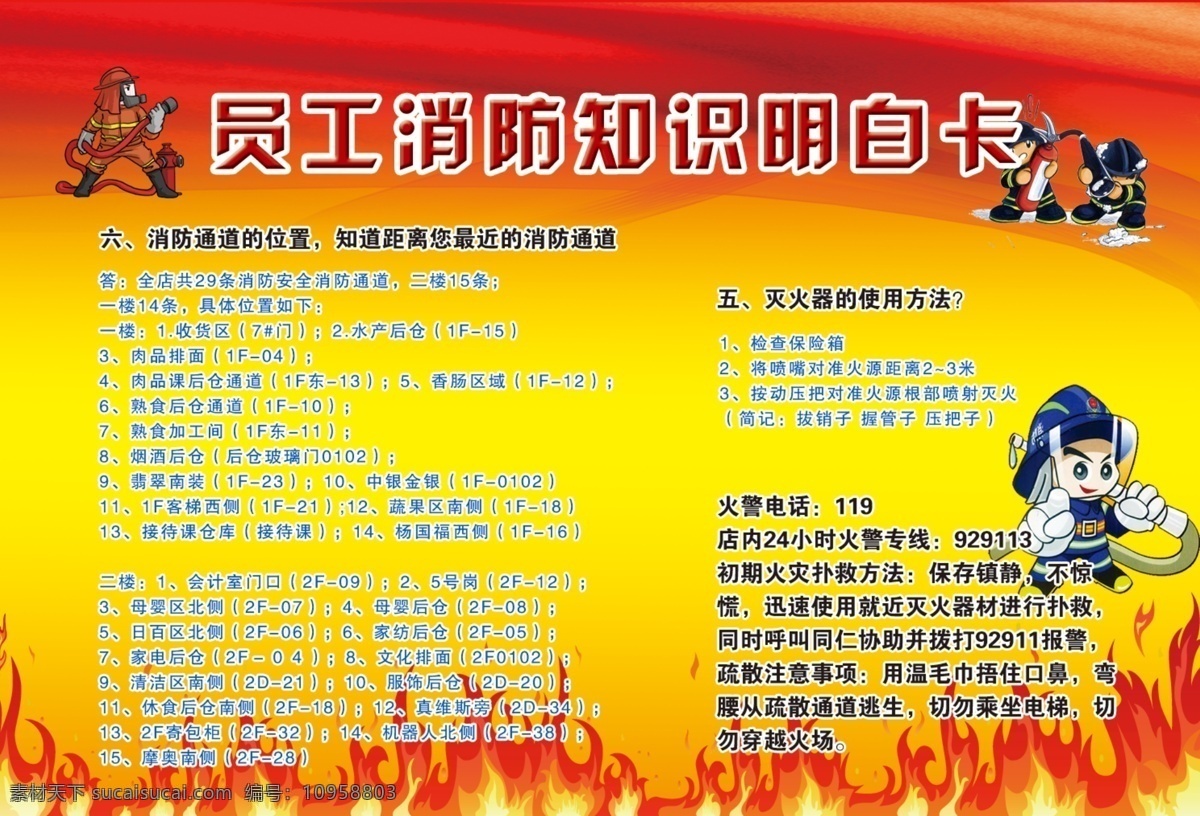 消防知識 明白卡 滅火器的使用 卡通消防員 火 紅色背景 消防宣傳漫畫 消防海報 消防標(biāo)語 消防安全 消防展板 公安消防 消防宣傳 中國消防 消防文化 消防宣傳欄 119消防日 消防安全展板 學(xué)校消防 校園消防 校園消防展板 家庭消防 防火 滅火 滅火方法