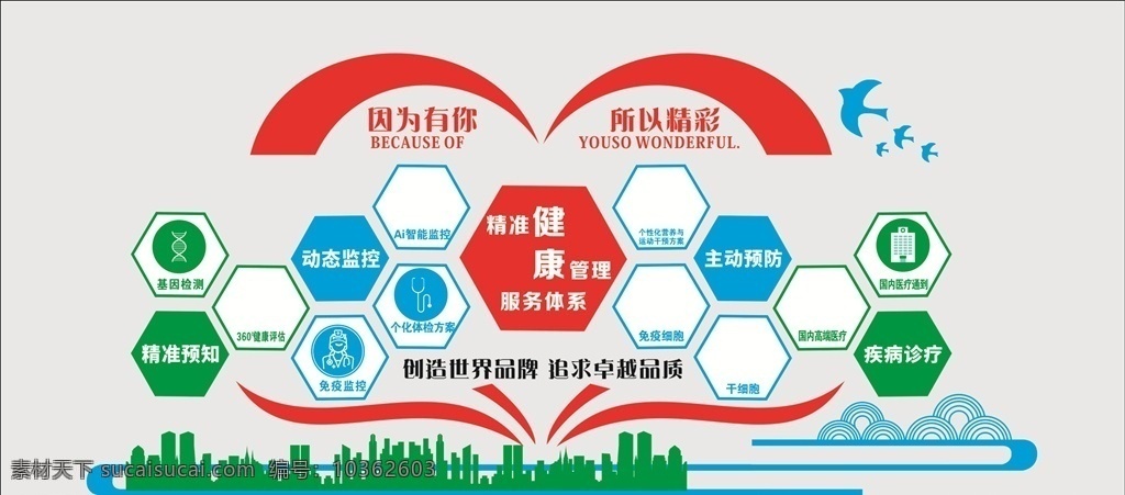 文化墻 雕刻 愛心 文化 城市 山水 刻 立體心 展示 團隊 團隊展示 室內(nèi)廣告設(shè)計