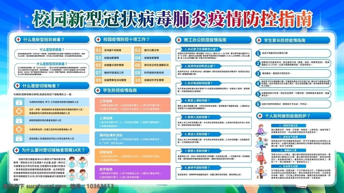 開學(xué)防疫 學(xué)校防疫 學(xué)生防疫 疫情防控 學(xué)校防疫指南 學(xué)校疫情防控 學(xué)校防控宣傳 校園防疫指南 校園疫情防控 校園防控宣傳 返校防控 新冠病毒 新冠肺炎 預(yù)防新冠病毒 預(yù)防新冠肺炎 新冠病毒防控 新冠肺炎防控 疫情防控知識 疫情防控科普 學(xué)校防疫展板 校園防控展板 學(xué)生健康教育