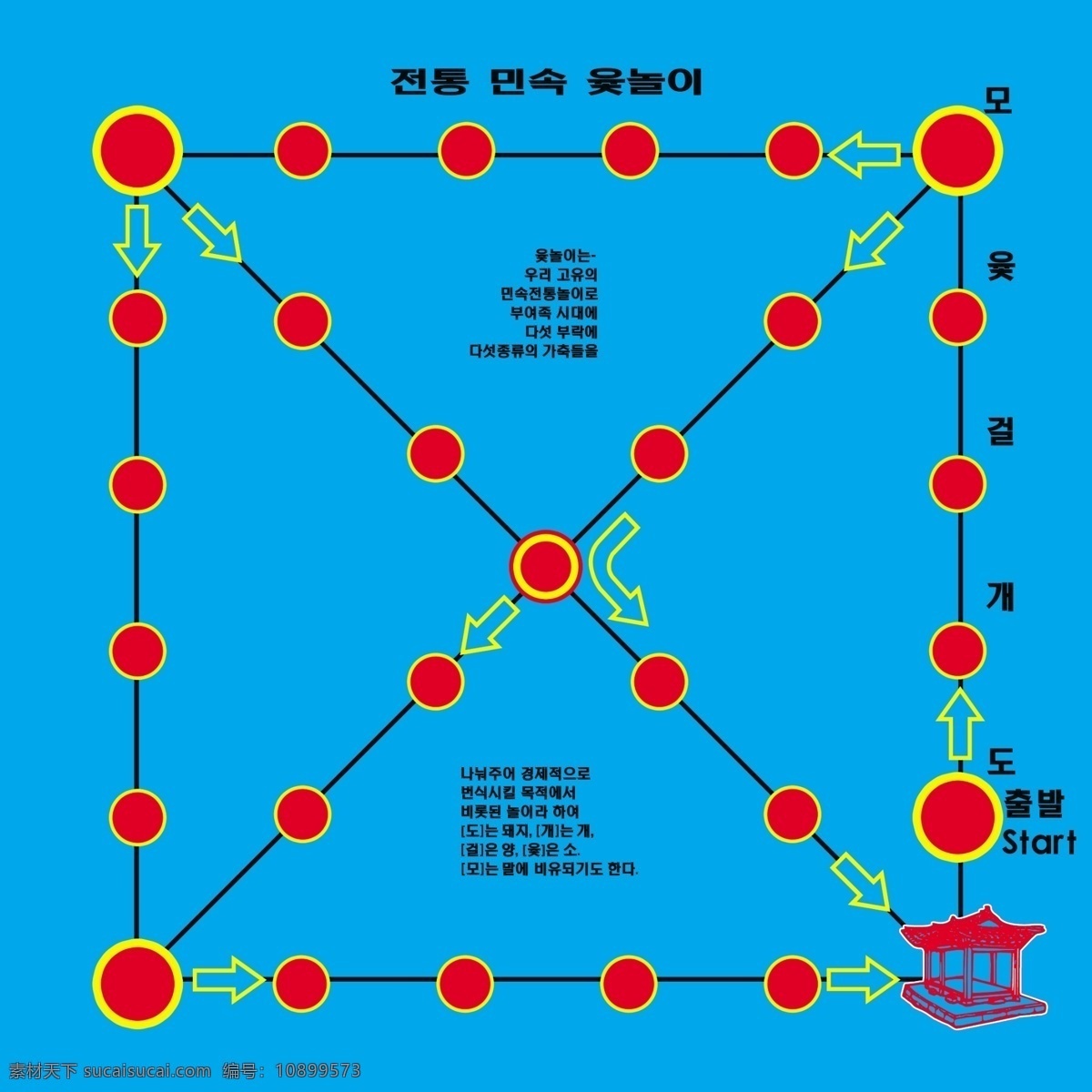 朝鲜族 传统 游戏 棋盘 传统游戏 朝鲜 游戏棋盘 棋类游戏 分层