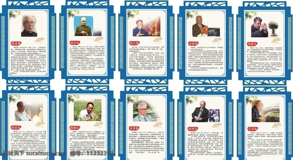中國 科學家 校園文化 科學家簡介 科學名人 名人名言 中國科學家 外國科學家 中外科學家 名人簡介 物理學家 物理學家簡介 生物學家 生物學家簡介 名人展板 科學家展板 著名科學家 生物室 物理室 化學室 實驗室 名人 教育家 鄧稼先 錢學森 袁隆平