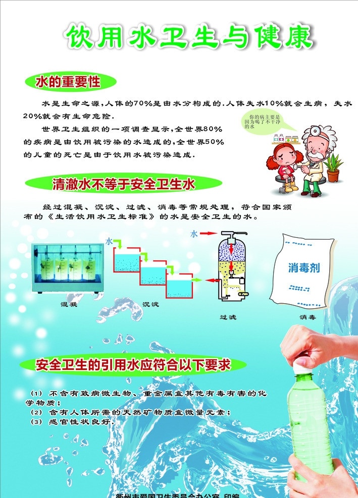 飲用水衛(wèi)生 健康 飲用水 衛(wèi)生 飲水 飲水問題 健康問題 水的重要性 水排版 飲用水背景 水背景 安全飲水 生活百科 矢量