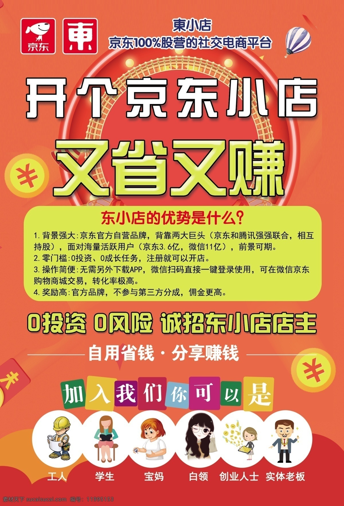 电商平台 京东小店 京东标志 工人 学生 宝妈 白领 创业人士 实体老板 优势 金币 dm宣传单