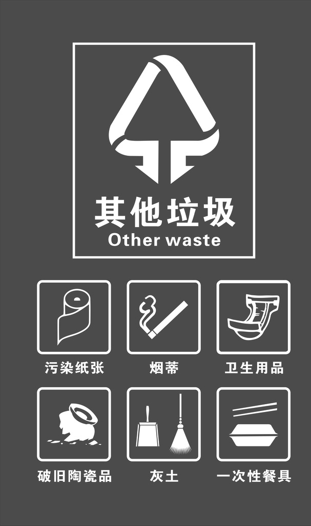 其他垃圾 危害垃圾 垃圾海报图片 垃圾海报 垃圾素材 垃圾喷绘