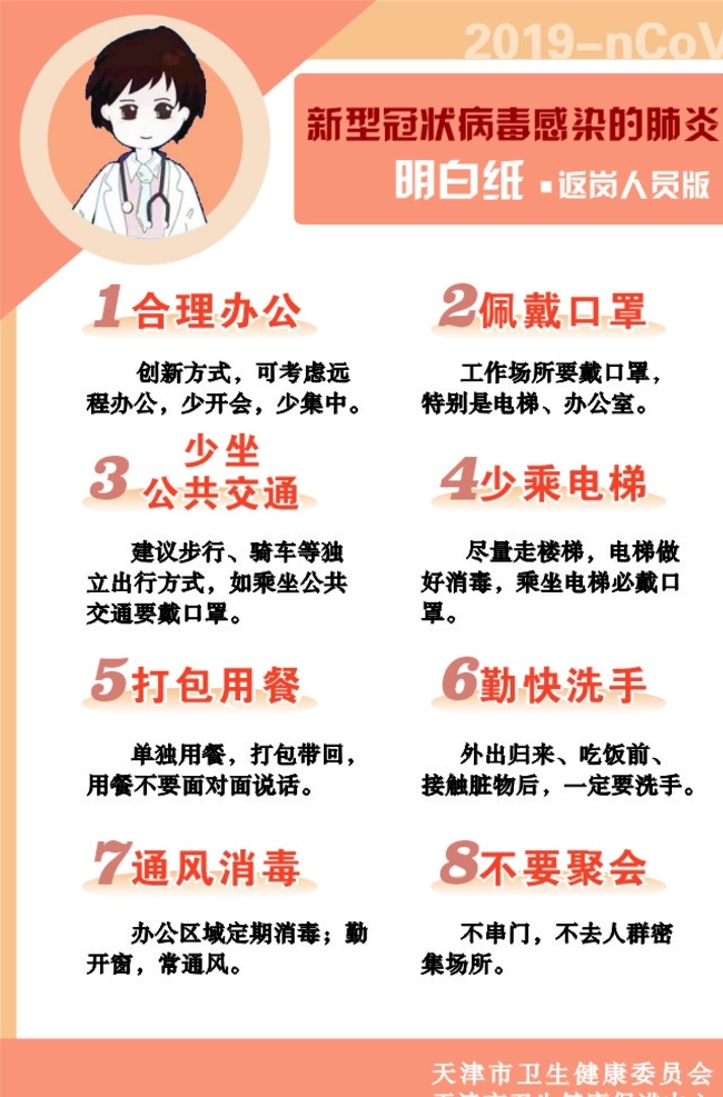 新型 冠狀 病毒 明白紙 新型冠狀病毒 返崗人員版 彩頁 生活百科