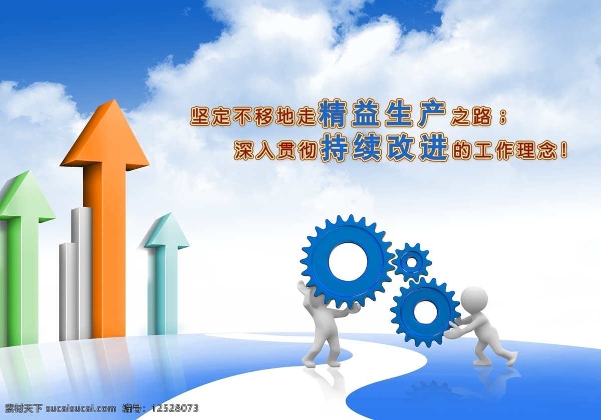 企業(yè)管理展板 精益生產(chǎn) 持續(xù) 改進(jìn) 齒輪 箭頭 上升 企業(yè)管理 理念 3d 小人 云 藍(lán)天 文化 宣傳 海報(bào) 管理故事 分層 源文件