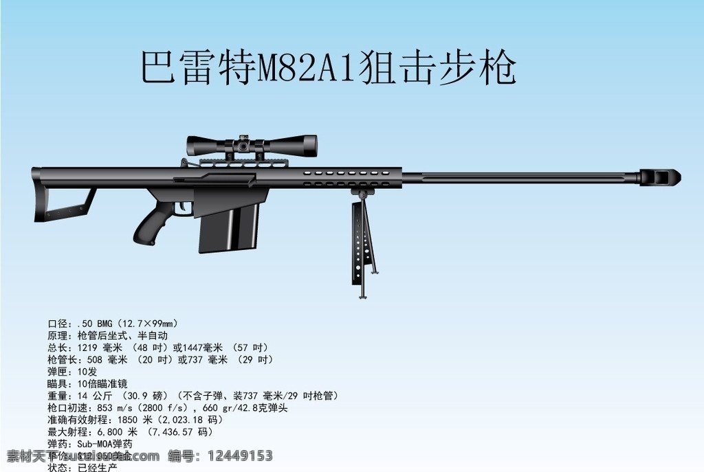 巴雷特 m82a1 狙击 步枪 枪械 军事武器 现代科技 矢量