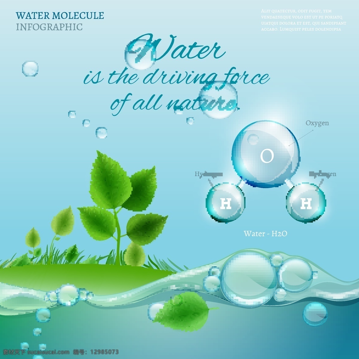 绿叶 水滴 背景 矢量 环保 绿色 树木 花草树木 植物 环境保护 水珠 水泡 矢量素材 青色 天蓝色