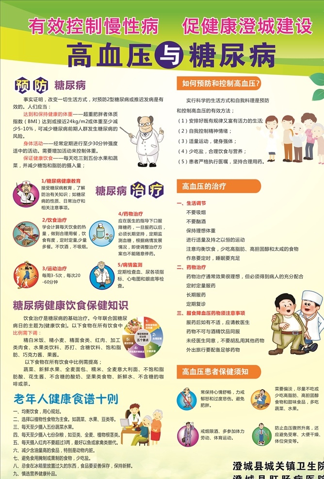 高血壓 糖尿病 預(yù)防糖尿病 糖尿病治療 高血壓治療 高血壓保健 dm單