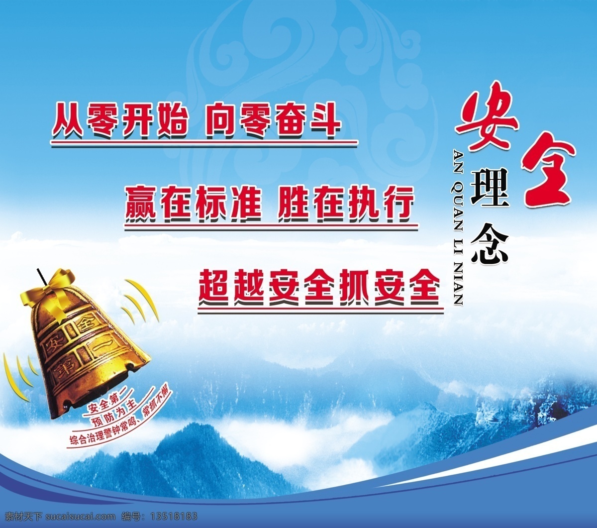 安全 理念 標(biāo)語 宣傳 展板 施工 圍欄