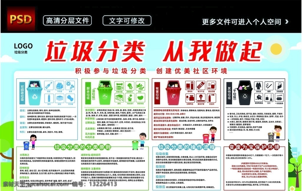 簡約 垃圾 分類 做起 教育 展板 垃圾分類 從我做起 教育展板 公益展板 學校社區(qū)展板 宣傳欄 垃圾桶 可回收垃圾 廚余垃圾 濕垃圾 有害垃圾 其他垃圾 干垃圾 綠色環(huán)保 安全 名片卡片