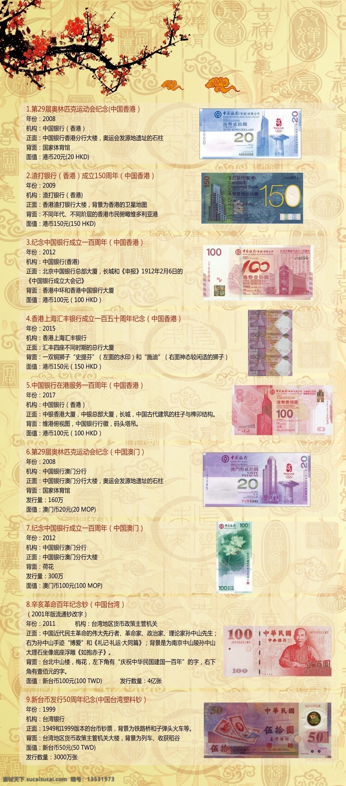 钱币展架 中国香港 澳门 钱币 澳门钱币 台湾钱币 钞票 展板模板