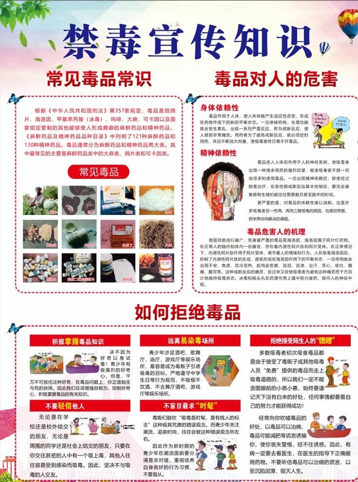 禁毒宣傳知識(shí) 毒品常識(shí) 毒品危害 如何拒絕毒品 禁毒 宣傳知識(shí) 海報(bào) 展板模板