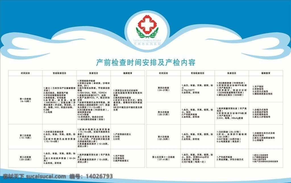 產(chǎn)前 檢查 時(shí)間 產(chǎn) 檢 內(nèi)容 展板 孕期產(chǎn)檢攻略 孕期檢查次數(shù) 孕期檢查 孕婦檢查 孕期檢查項(xiàng)目 展板類 產(chǎn)前檢查 產(chǎn)檢 國(guó)內(nèi)廣告設(shè)計(jì)