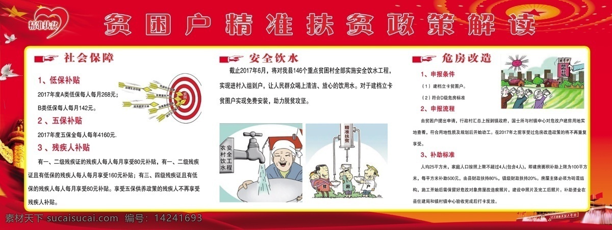 扶貧政策讀解 補助標準 危房改造 安全飲水 社會保障 貧困戶 分層