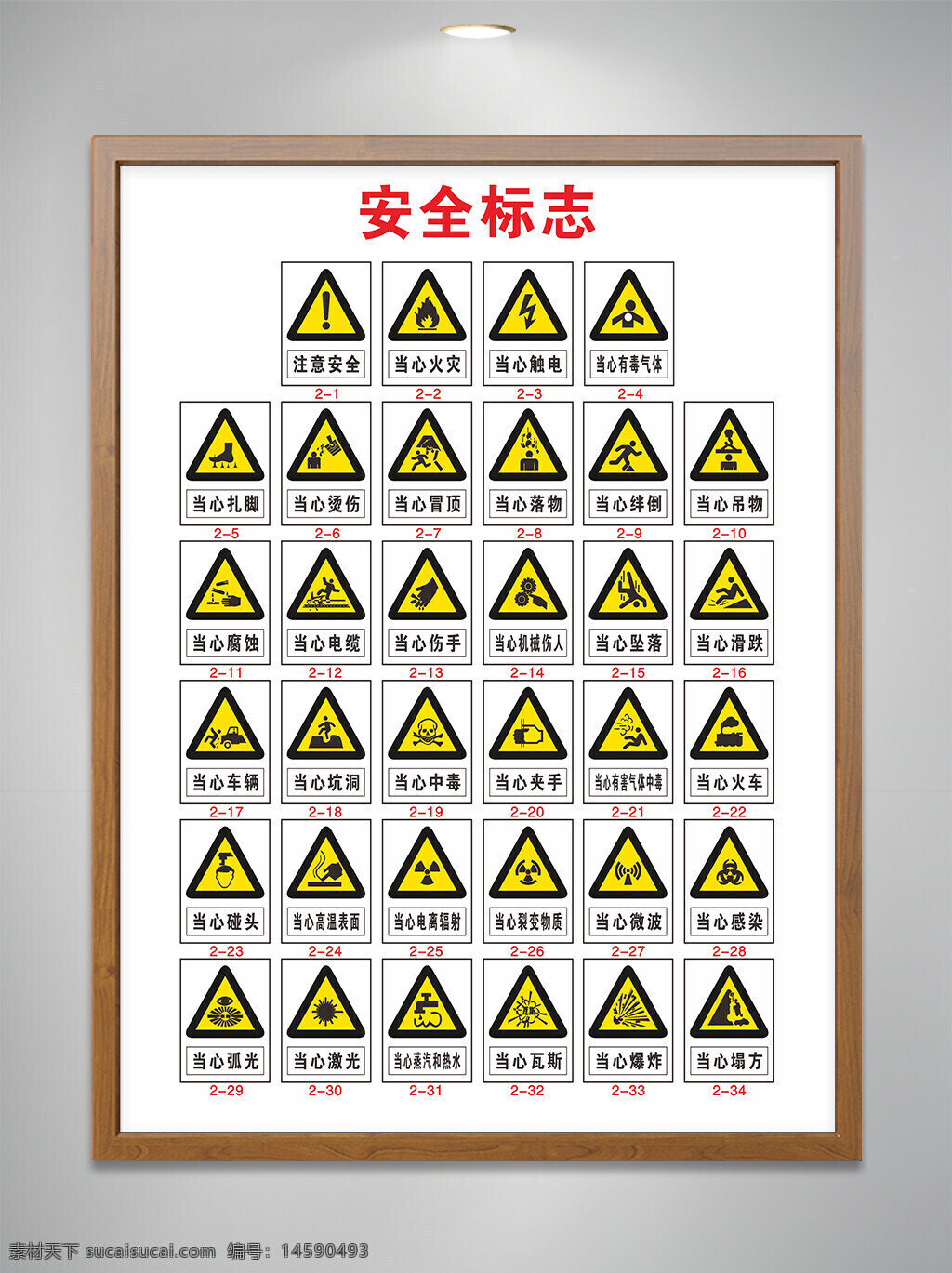 安全標(biāo)志 警告標(biāo)志 注意安全 火災(zāi)警告 觸電警告 有毒物質(zhì) 機(jī)械傷害 高空墜物 物體墜落 當(dāng)心吊物 腐蝕性 電纜 傷手 高溫 爆炸 車輛 坑洞 有毒氣體 放射性 電磁輻射 激光 瓦斯 爆炸危險(xiǎn) 高壓電 化學(xué)品 滑倒 墜落 粉塵 輻射 高溫警告 易燃物品