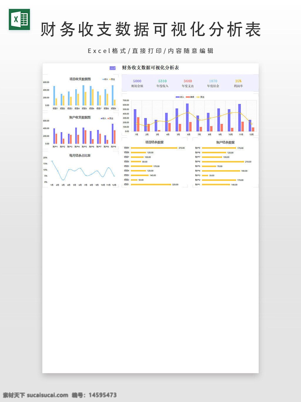 数据分析 可视化 财务 收支 项目收入 每月支出 年度分析 盈利率 收益 图表 柱状图 折线图 趋势分析 统计数据 月度 总收入 总支出 财务报表 预算 财务管理