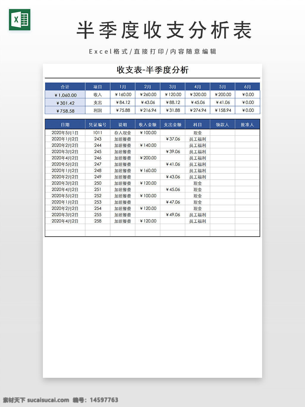 财务报表 半年度分析 收入 支出 利润 月份统计 财务管理 资金流动 收支平衡 收入金额 支出金额 项目分类 员工福利 加班费 存入款项 财务记录