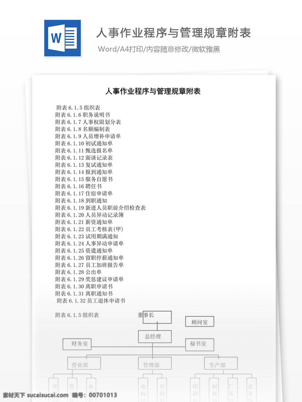 人事 作业 程序 管理 规章 附表 word 实用文档 文档模板 免费 职场 办公 制度
