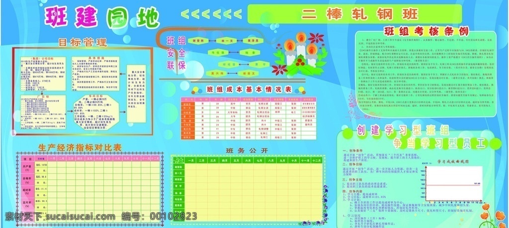 车间展板 展板 板报 单位展板 单位板报 小板报 企业小板报 板报展板 展板模板 矢量