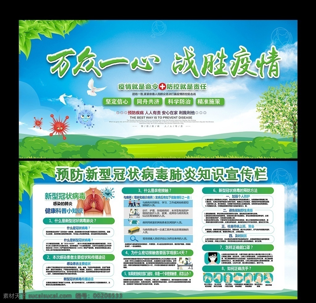 新型冠状病毒 冠状病毒 病毒性肺炎 sars 中东 呼吸综合征 冠状病毒科 冠状病毒属 呼吸道 消化道 神经系统疾病 mers 预防冠状病毒 冠状病毒预防 病毒 流感 流感预防 病毒预防 新型病毒 病毒治疗 宣传栏 诺如病毒 健康教育 健康教育知识 抗击肺炎 传染病 预防肺炎 口罩 预防病毒感染 分层