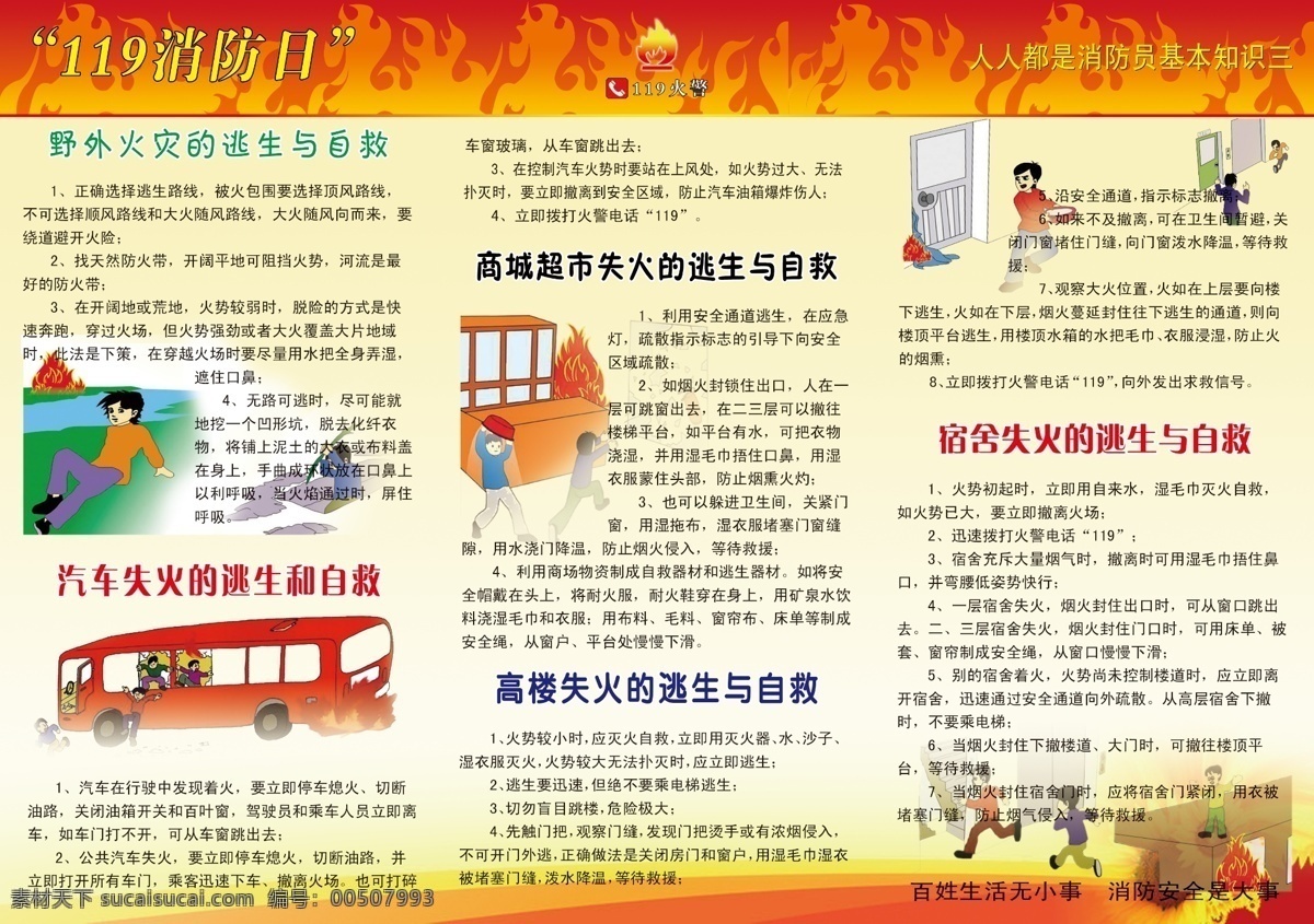 消防知识 三 背面 野外 火灾 逃生 自救 汽车 失火 商场超市 高楼 宿舍 119火警 漫画 分层 源文件