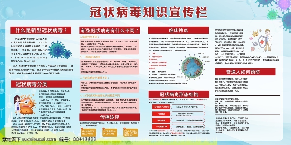 新型冠状病毒 防控知识宣教 冠状病毒 新型肺炎 冠状病毒知识 健康科普知识 自我防护 如何预防疾病 预防肺炎 预防冠状病毒 医院宣传展板 社区宣传展板 肺炎宣传栏 展板设计 分层