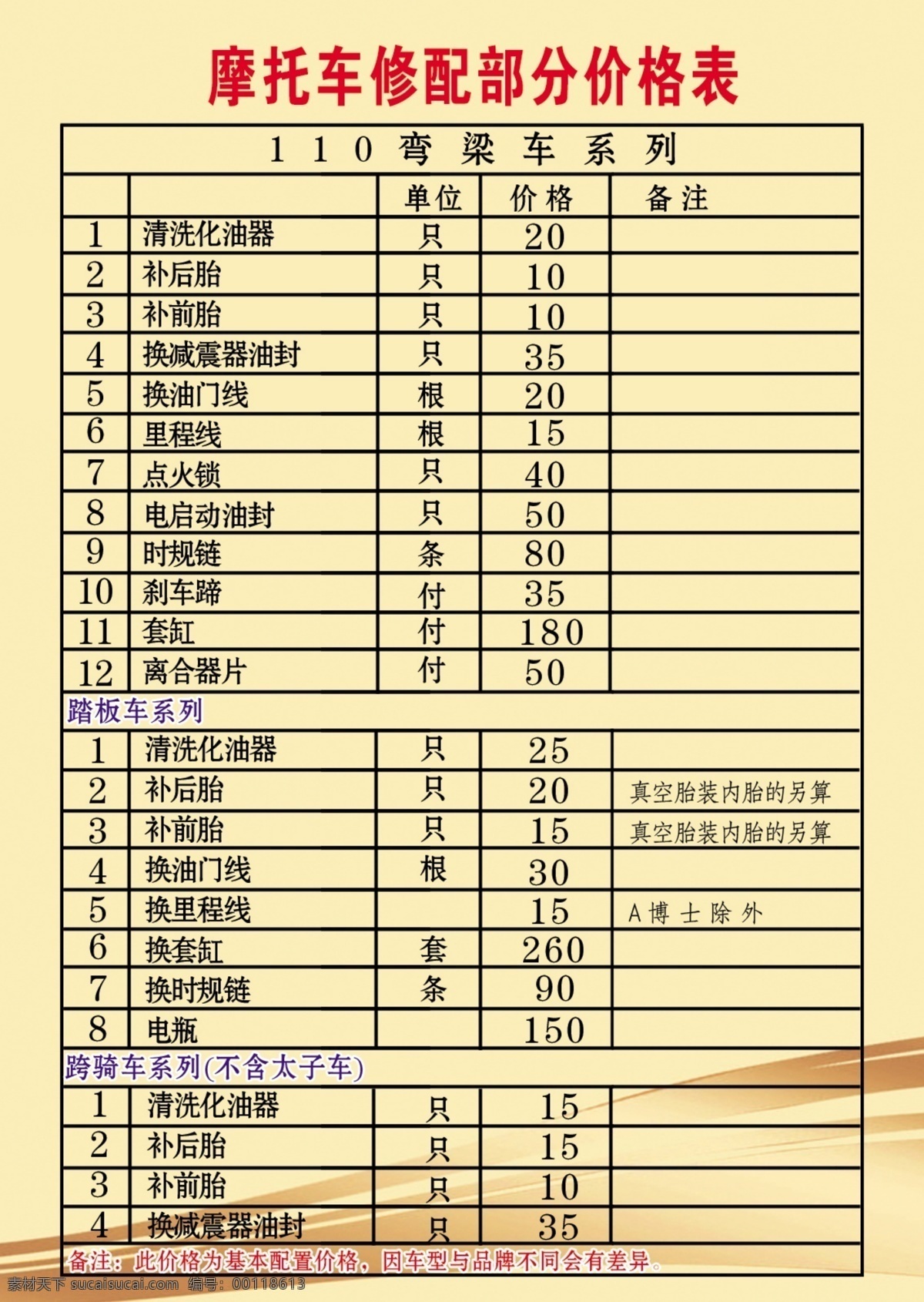 摩托车价目表 黄色背景 渐变棕色 文字信息 分层 源文件