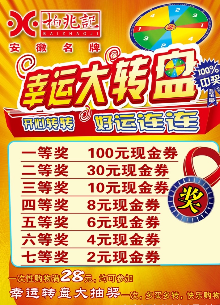 幸运 转盘 抽奖 海报 柏兆记 幸运转盘 食品海报