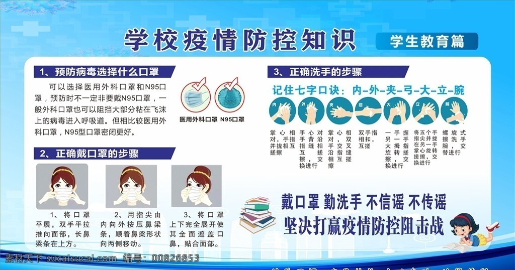 学校 疫情 防控 教育 篇 抗击新冠肺炎 新型冠状肺炎 新冠肺炎 打赢疫情防控 阻击战 疫情报告登记 报告登记制度 疫情报告 疫情说明 疫情登记 传染病 卫生室 村卫生室疫情 众志成城 抗击疫情 疫情控制措施 疫情就是命令 防控就是责任 冠状病毒 新型冠状病毒 小学疫情措施 科学防治 精准施策 疫情防控指南