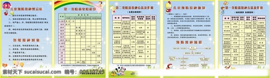 疾病预防 控制 中心 卡通 儿童 宣传海报 矢量