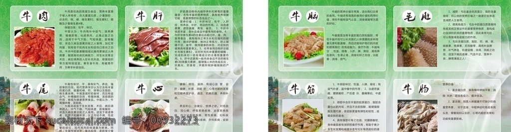 牛杂海报 牛杂的功效 牛肉的功效 牛脑 牛肝 毛肚 牛尾 牛心 牛筋 牛肠的功效 养生 海报
