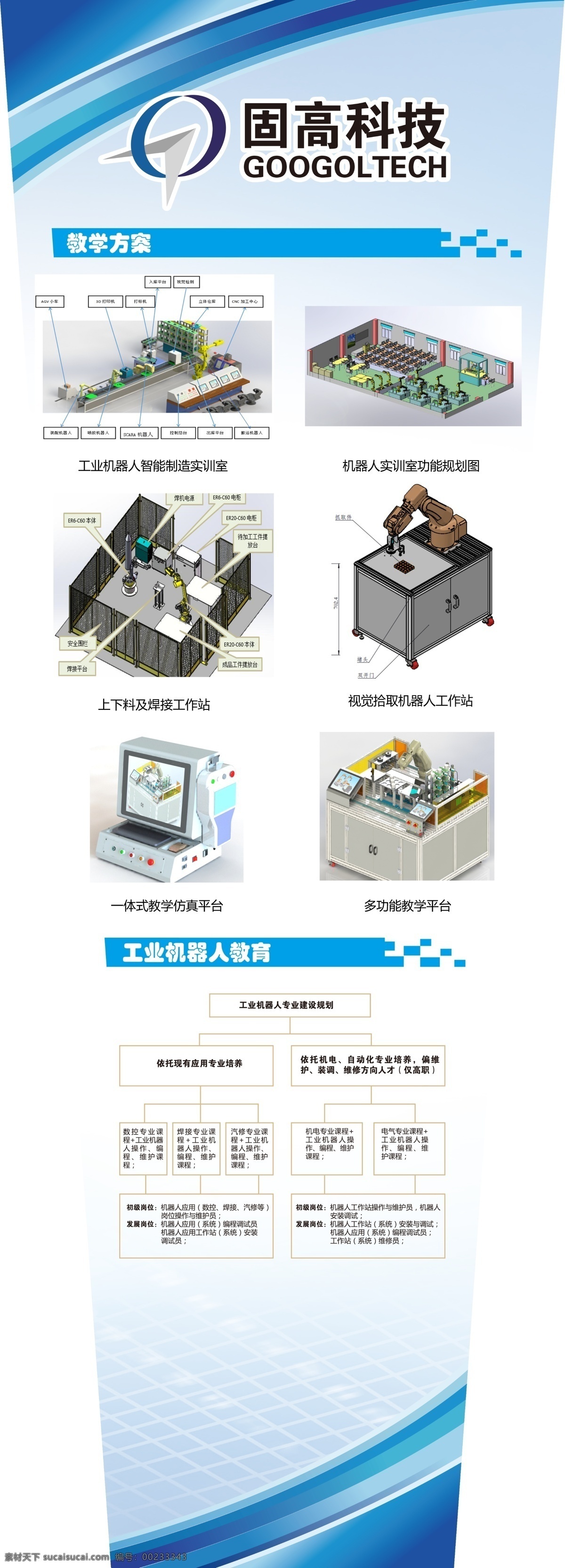 展架 展板 企业 元素 控制器