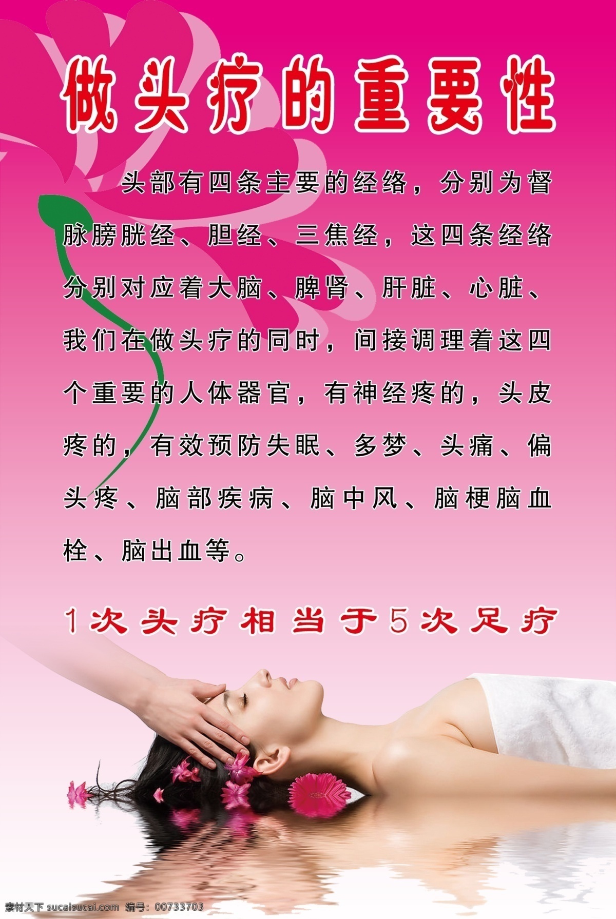 美容院 头疗的重要性 头疗 好处 技术 穴位