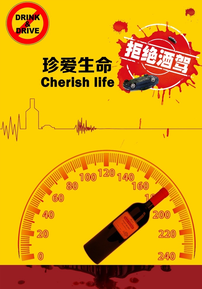 珍爱生命 拒绝酒驾 酒驾招贴 超速行驶 酒驾死亡 招贴设计