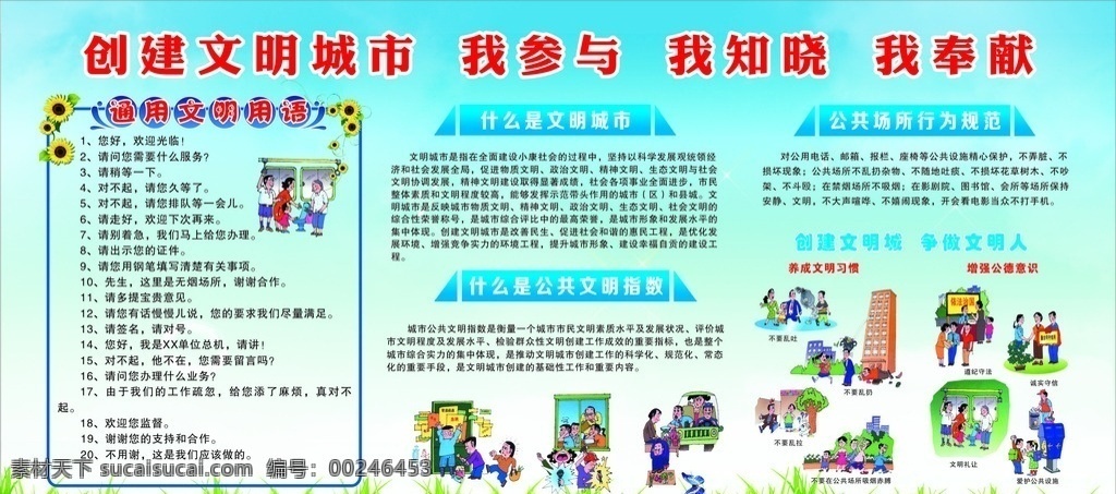 文明城市展板 小区展板 文明漫画 文明用语 创建文明城市
