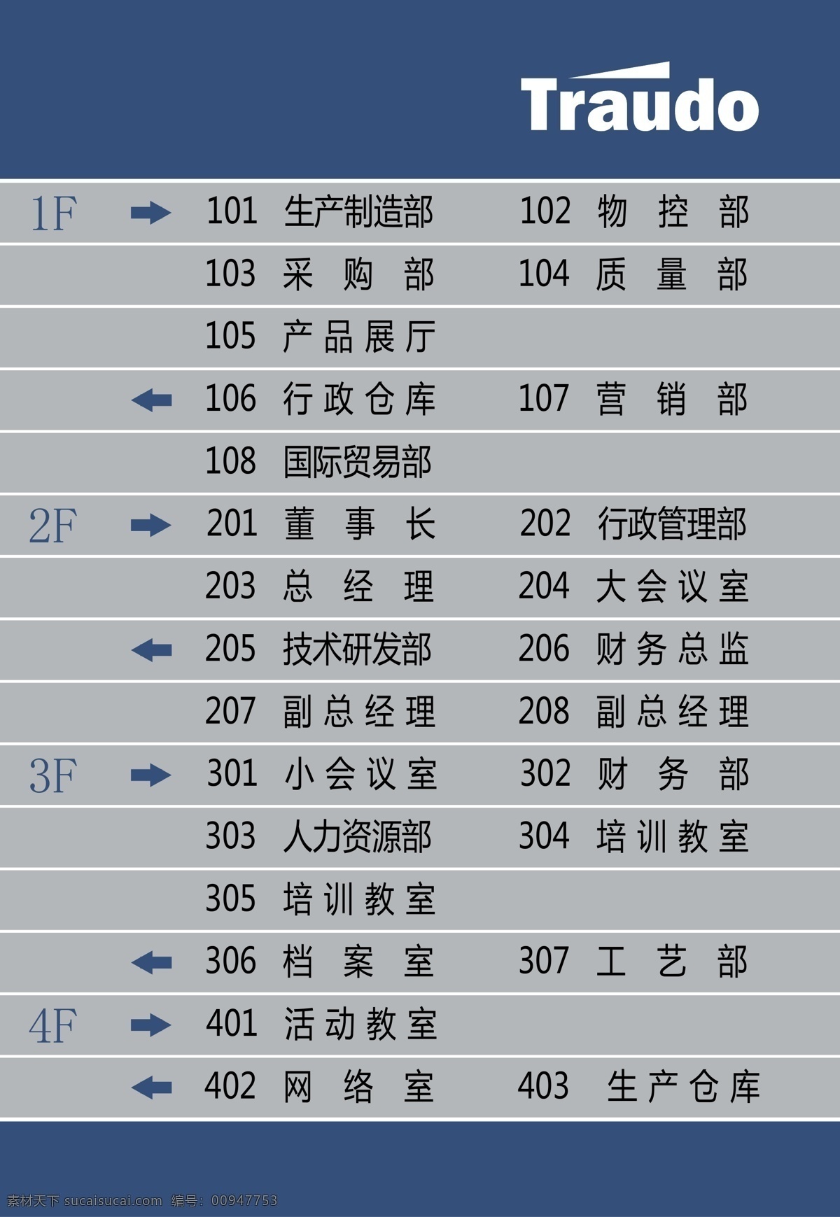 楼层指示牌 办公楼指示牌 办公楼 楼层 导引牌 导视指引素材 展板模板 矢量