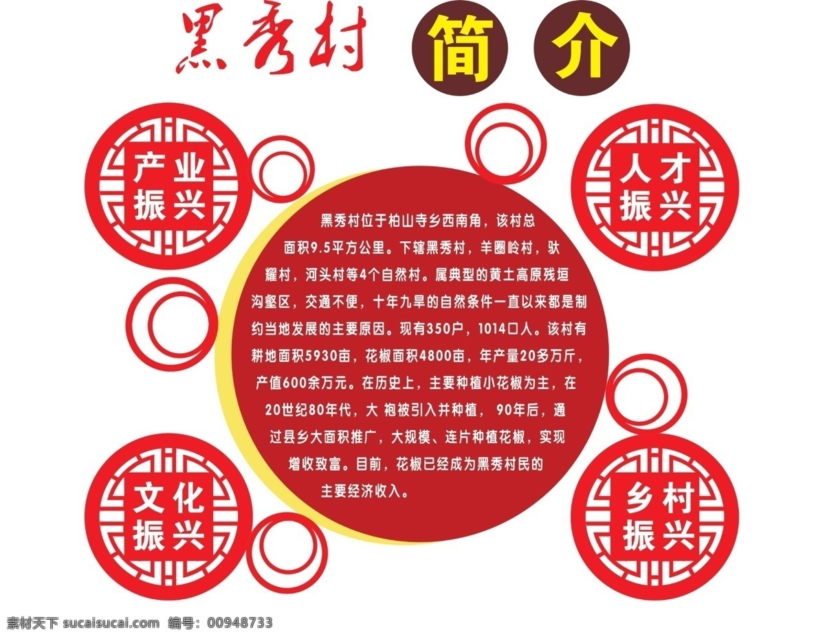 村委简介 村委 简介 文化墙 立体 圆形 雕刻图 分层