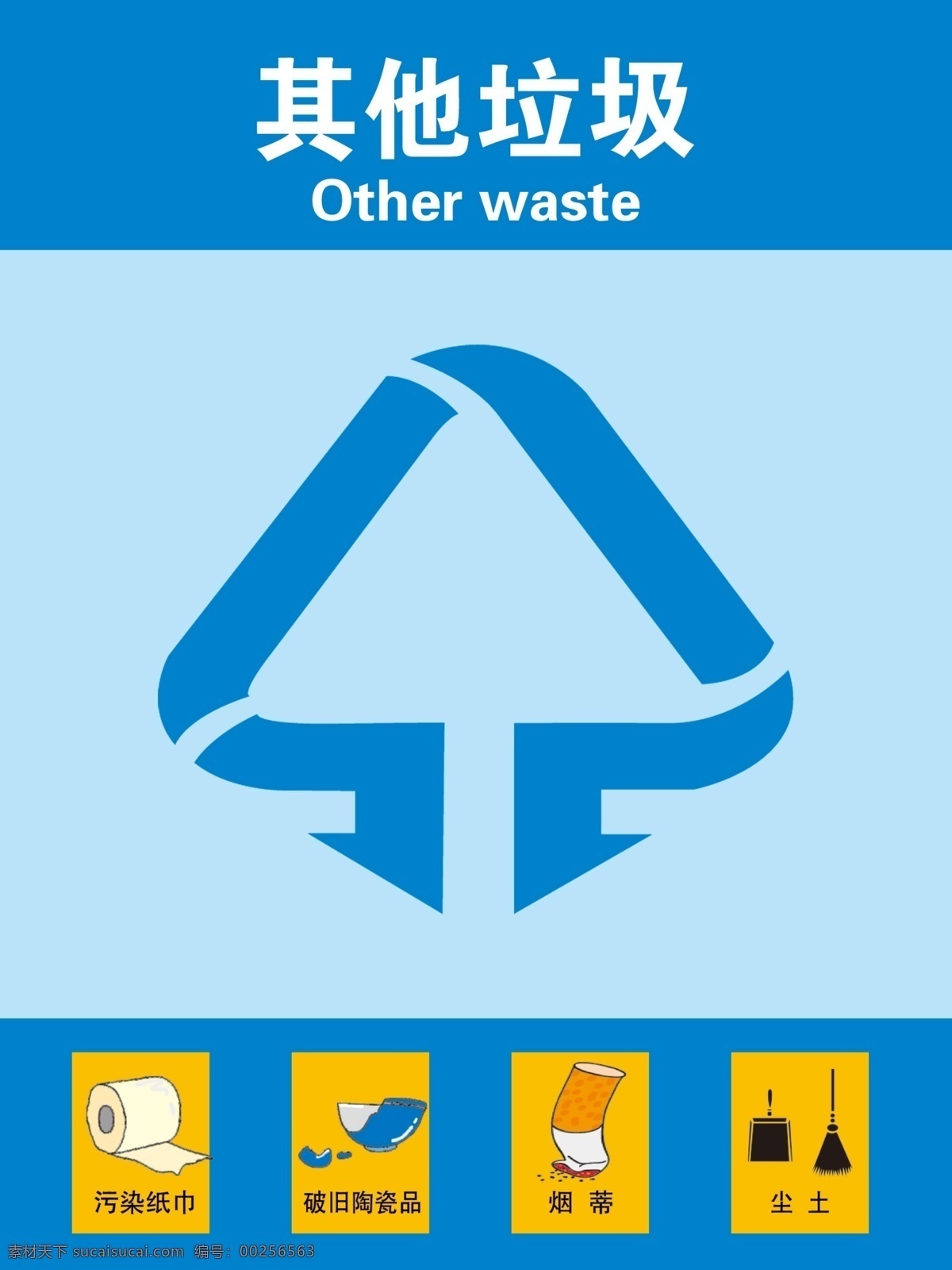 其他垃圾 垃圾分类 干垃圾 湿垃圾 垃圾桶标识 展板模板