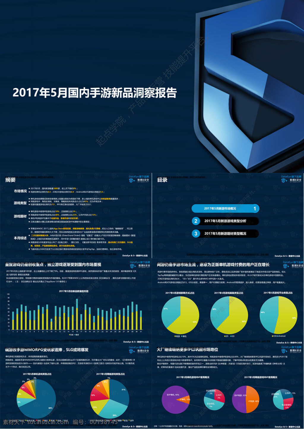 2017 年 月 国内 手 游 新品 洞察 报告 文库 专业资料 论文 行业分析 行业报告 数据分析 研究 手游 移动游戏 新品监测 监测报告