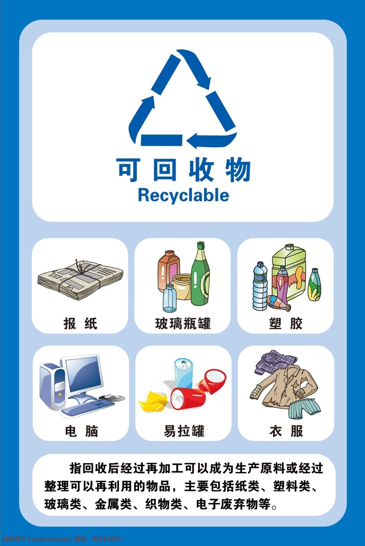 可回收物 垃圾桶标识 可回收 垃圾分类 可回收标志 展板模板