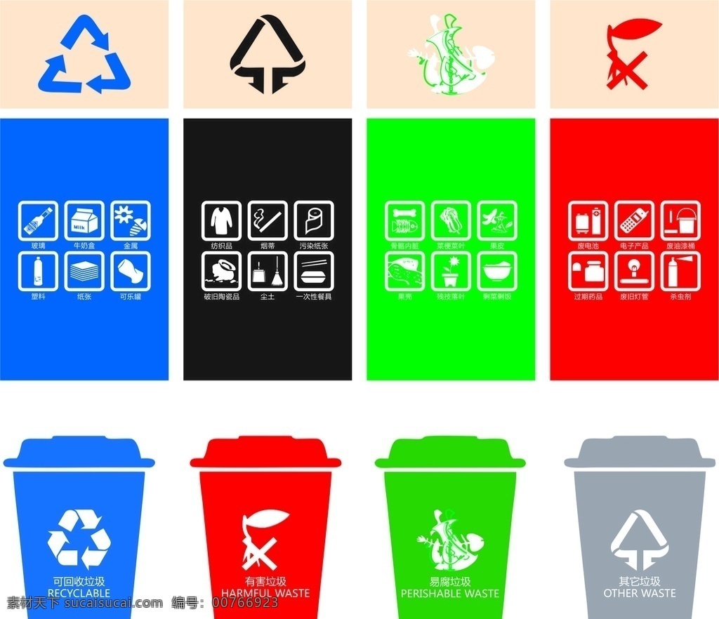 垃圾桶 分类 可回收垃圾 有害垃圾 易腐垃圾 其它垃圾 x4 小敏