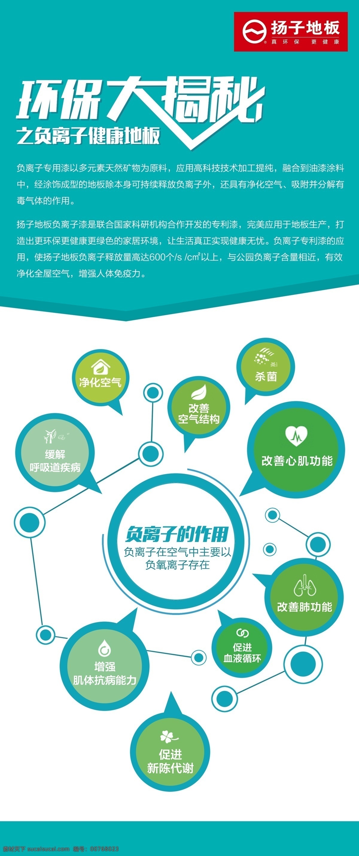 扬子地板 广告 海报 展架 展板 地板vi 实木地板 画册 传单 家装 建材 木材 实木 木地板 负离子无醛 甲醛 原木地板 装修 负离子 无醛地板 原木家具 环保大揭秘 地板结构图 地板制造工艺 公司客户