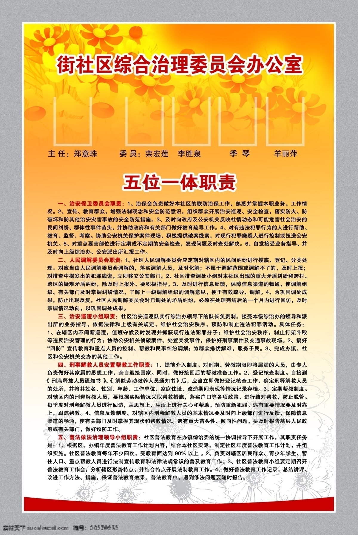 社区类 分层素材 格式 psd格式 设计素材 社区板报 墙报板报 psd源文件 白色