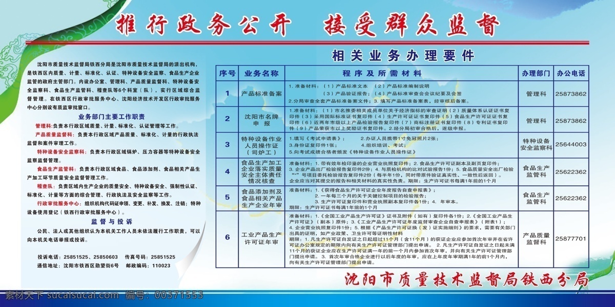 质量技术监督局 高清 分层 蓝色背景 群众监督 表格展板 中国地图 地图背景 公鸡 蓝色 蓝天 工作职责 白云 我的作品 展板模板